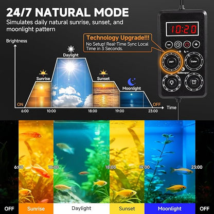 fishkeeper Smart LED Aquarium Light with One-Button Real-Time Sync, 24/7 Mode Full Spectrum Fish Tank Lights, 9 Colors DIY, 9 Timer, 10 Brightness IP68 Waterproof Aquarium Plant Light for 40-48 inch