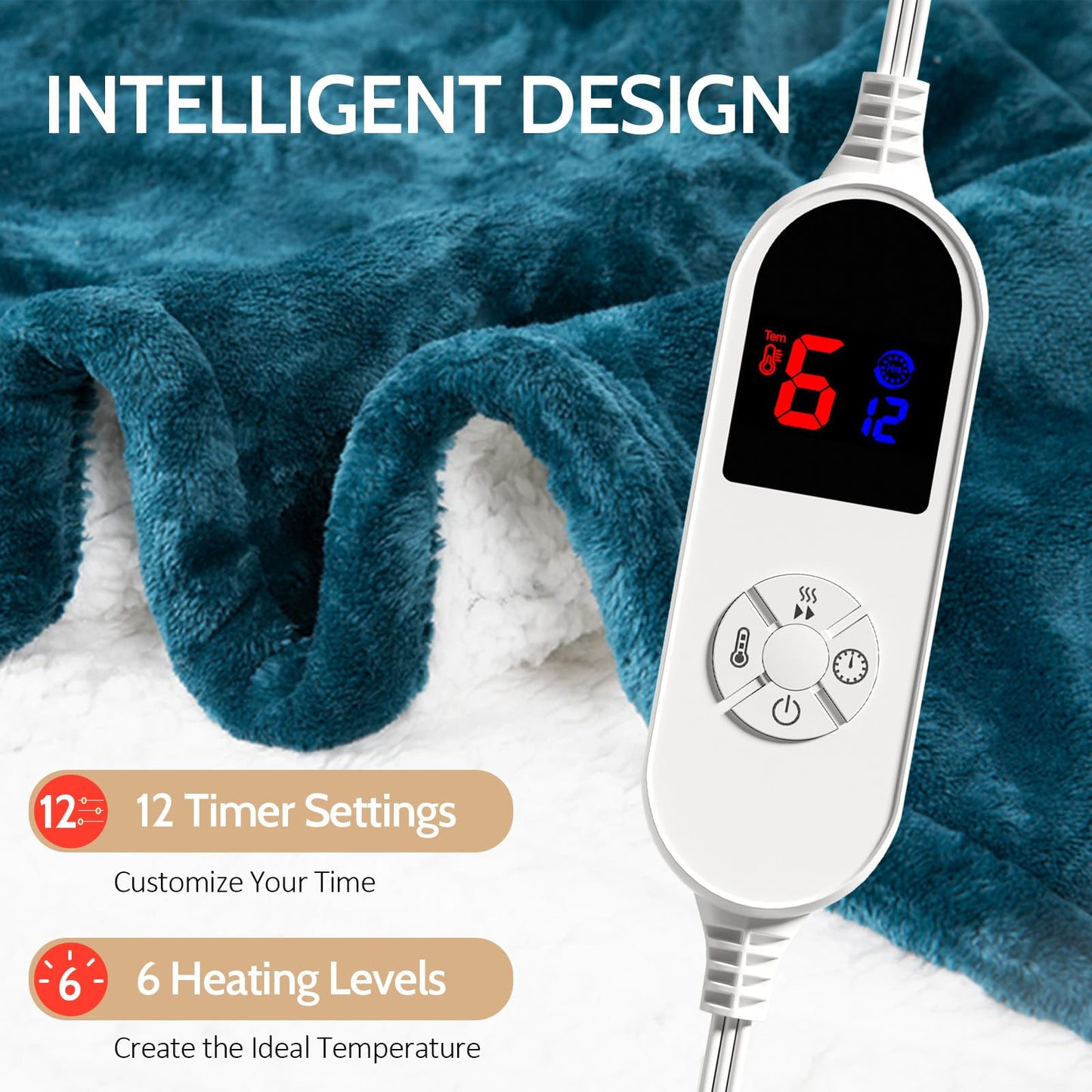 HOW'S MY HOUSE Heated Blanket Throw 50" x 60", Electric Blanket with 12 Time Settings & 6 Heating Levels, Over-Heat Protection, Flannel Sherpa Super Cozy with ETL Certification, Gray