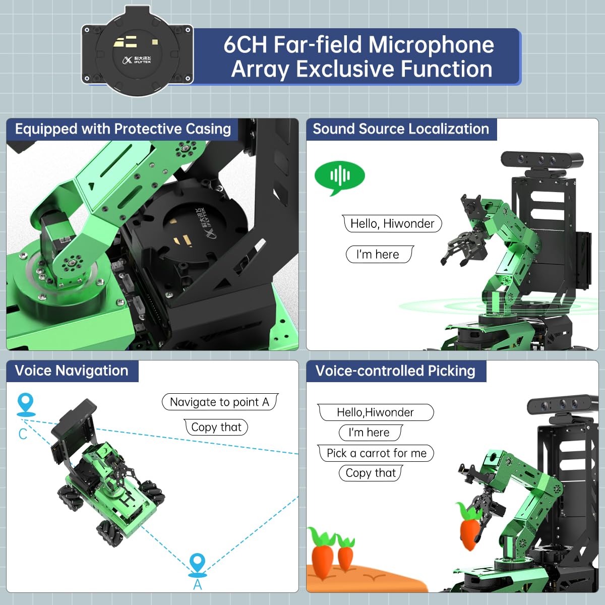 HIWONDER JetAuto Pro ROS2 Robot Car with AI Vision Robotic Arm Support SLAM Mapping/Navigation/Autonomous Driving/Python for Engineering Student and Adults（Advanced Kit with Jetson Orin Nano 8GB）