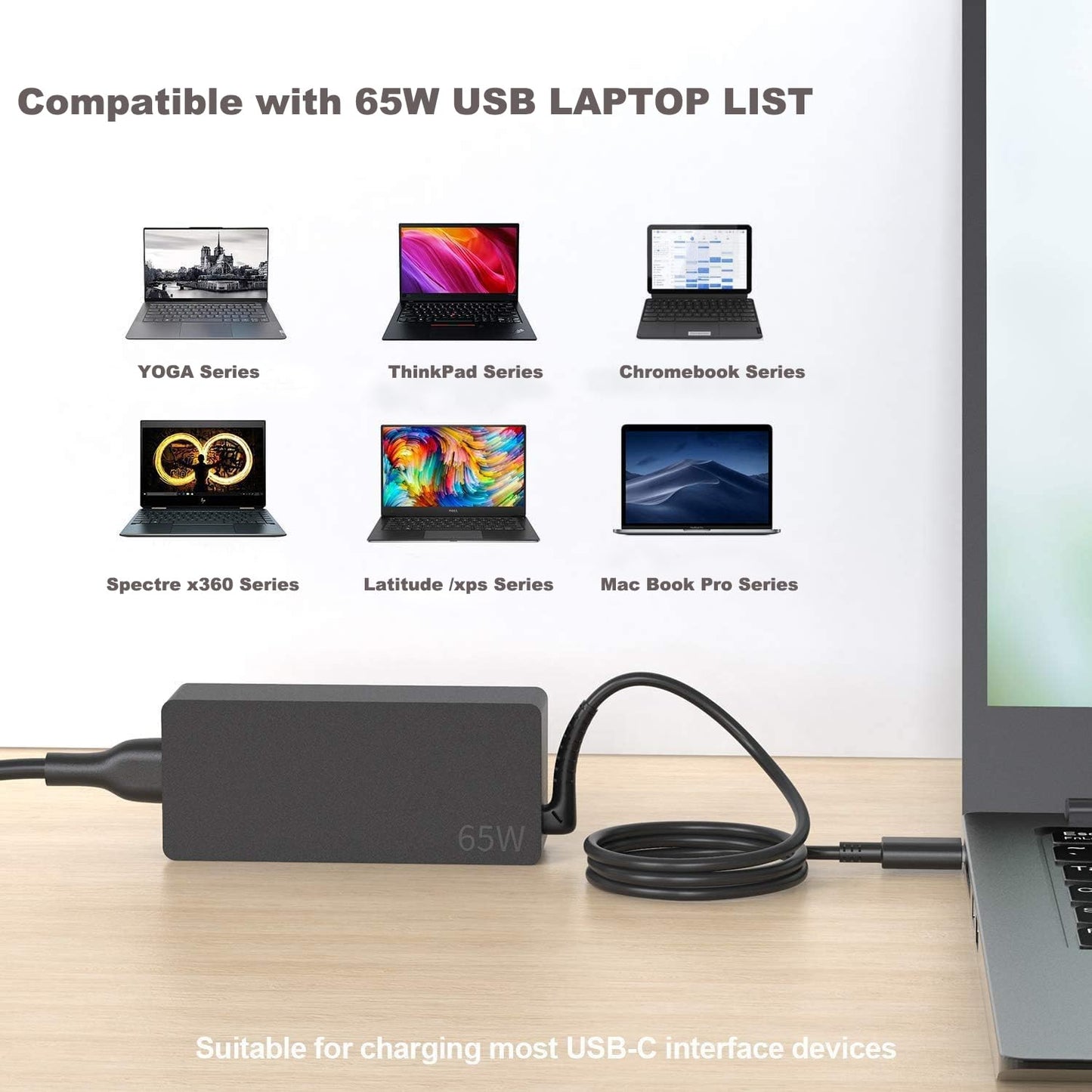 DECSZDY Replacement for 65W Lenovo Laptop Charger USB C ;Compatible with Lenovo ThinkPad T480s T580s T490 E480 E580 Chromebook C330 S330 100e 300e 500e,Yoga C930 C940 720 Power Supply Adapter Cord