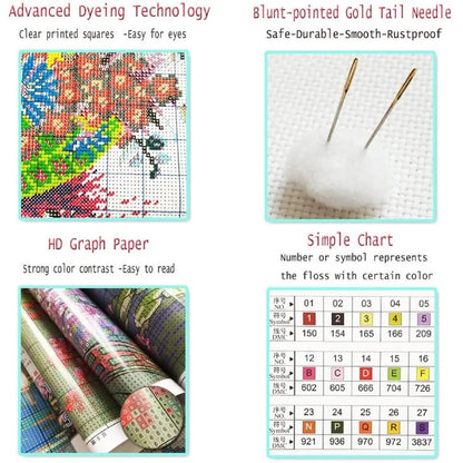 Dooxvey Cross Stitch Kit for Adults Beginners - Stamped Needlepoint Embroidery Pattern - Hummingbird Couple 18x18 Inch 11CT