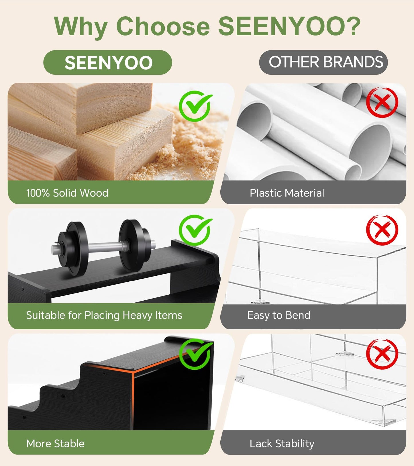 SEENYOO Wooden Cologne Organizer for Men, Perfume Organizer Stand, Cologne Stand with Anti-Slip Washers, Wooden Display Risers Stand for Dessert, Cupcake, Black, 4-tier-11.8in