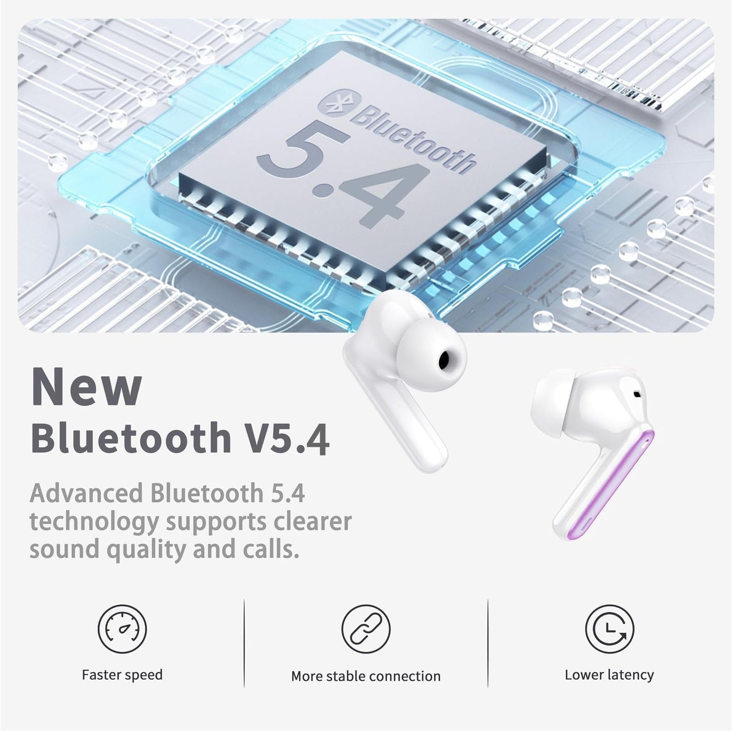 Wireless Earbuds, 2026 Bluetooth 5.4 Ear Buds in Ear with 4 ENC Noise Cancelling Mic, New Wireless Earphones HiFi Stereo Deep Bass 40H Playtime, In-Ear Bluetooth Earbuds LED Display IP7, Violet