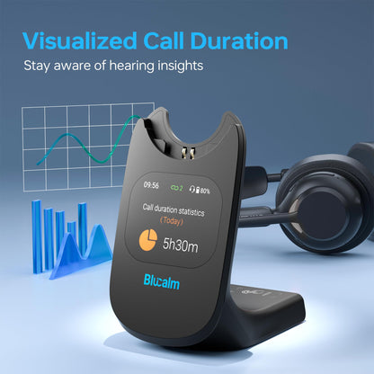 Blucalm Wireless Headset with Mic for Work - V5.4 Headset with Noise Canceling, PC Headphones with Mic Mute & USB Dongle, Smart Dock with Touch Screen for Work from Home, Teams, Zoom