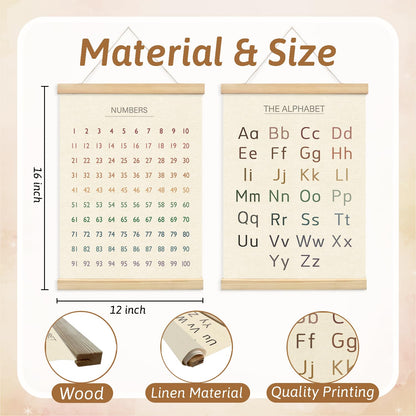 Lacama Educational Charts & Posters Hanger Frame - Homeschool Supplies，ABCs 123s Kids Learning Educational Gift for Toddler Ages 2 3 4 5，Alphabet Poster For Toddlers，1-100 Number Chart