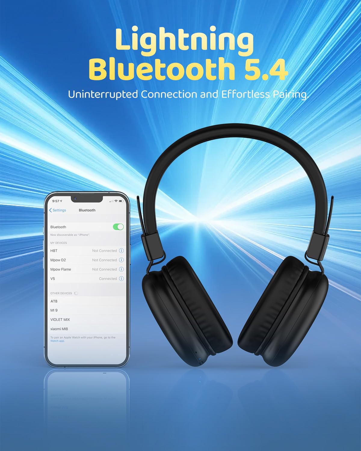 awatrue Kids Bluetooth Headphones, Over-Ear Wireless Headphones with Microphone, Safe-Volume 85dBA, Bluetooth 5.4, Foldable Lightweight and Comfortable, 50H Playtime, USB-C Charging, Black