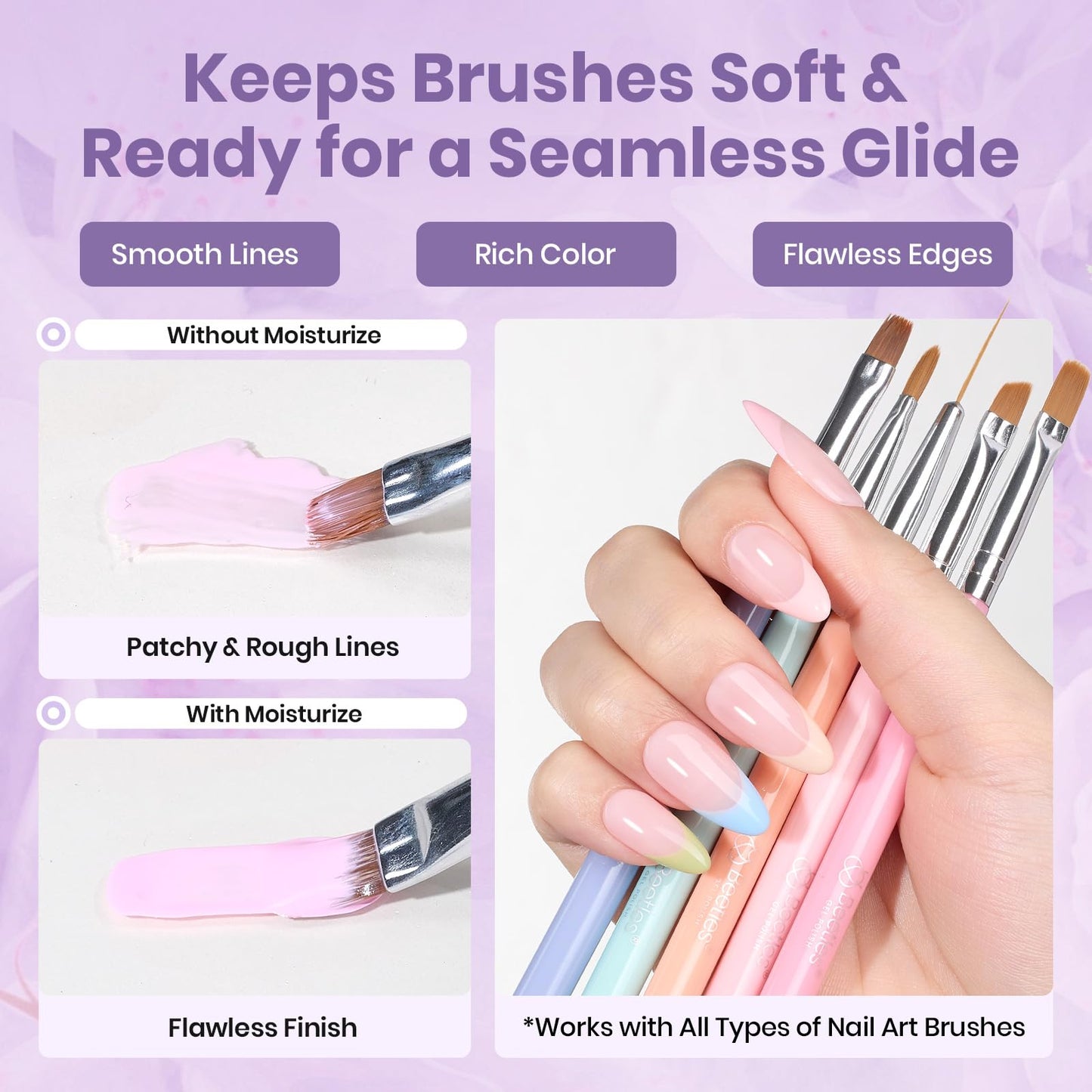 Beetles 31pcs Nail Art Brushes, Dotting Tools, Nail Art Pens, Dust Brush, Striping Liner Fingernail Drawing Pens with Palette Holder All in One for Starter Manicure Design Set