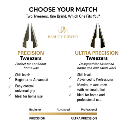 Beauty Power Slant Tip Precision Tweezers - Stainless Steel Eyebrow Tweezers for Women & Men - Precision Tweezers for Facial Hair, Ingrown Hair & Brow Shaping - Professional Beauty Tool (Grey)