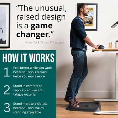 The Standing Desk Mat - Topo by Ergodriven | Premium Not-Flat Anti-Fatigue Standing Desk Mat with Calculated Terrain | Ultra-Thick Deluxe Comfort Foam, Durable, PVC-Free | Accessories | Obsidian Black