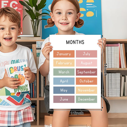 Classroom Posters – 12 Educational Wall Charts with Alphabet, Numbers, Colours, Days, Months, Shapes & More – Learning Resources for Toddlers, Preschool & Kindergarten – Nursery, Homeschool & School Supplies