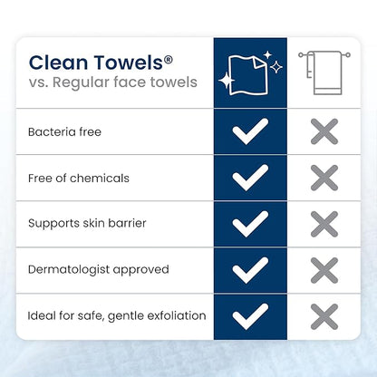 Clean Skin Club Clean Towels XL®, Travel Pack 100% USDA Biobased Disposable