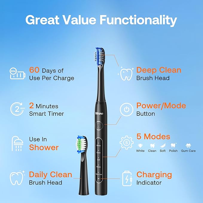 Bitvae ADA Accepted Electric Toothbrush, Travel Toothbrush Rechargeable