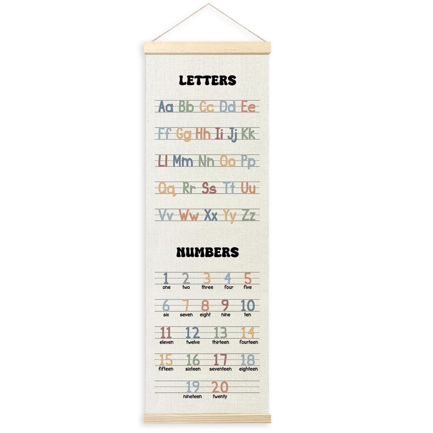 TLESKE Alphabet Number Chart Classroom Wall Art Poster, ABC Letters Education Wall Decor Hanging Poster with Hanger Frame for Classroom Homeschool, Toddlers Kids Room Prints Picture Banner, 12x35