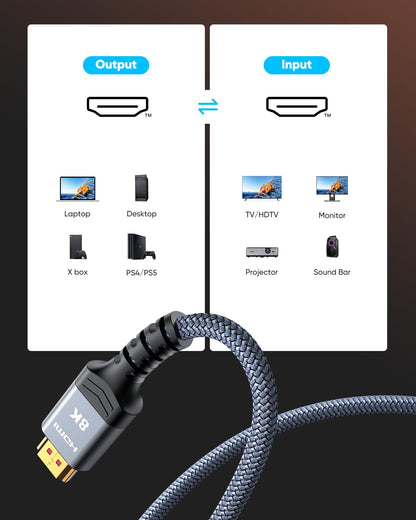 Highwings 8K@60 HDMI Cable 10FT/3M, 48Gbps 2.1 High Speed HDMI Braided Nylon 4K120 144Hz RTX 3090 eARC HDR10 4:4:4 HDCP 2.2&2.3 Compatible for PS5, PS4, UHD TV and PC