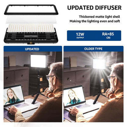 NiceVeedi LED Photography Lighting Kit, 2-Pack 8” Portable Video Light with 29" Adjustable Tripod Stand, 2800K-6500K Dimmable Softlight Studio Light for Zoom, Game Streaming, YouTube