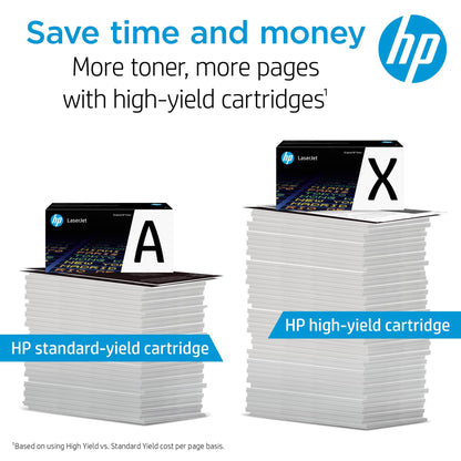 HP 206A Black Toner Cartridge | Works with HP Color LaserJet Pro M255, HP Color LaserJet Pro MFP M282, M283 Series | W2110A , 1 Count ( Pack of 1)