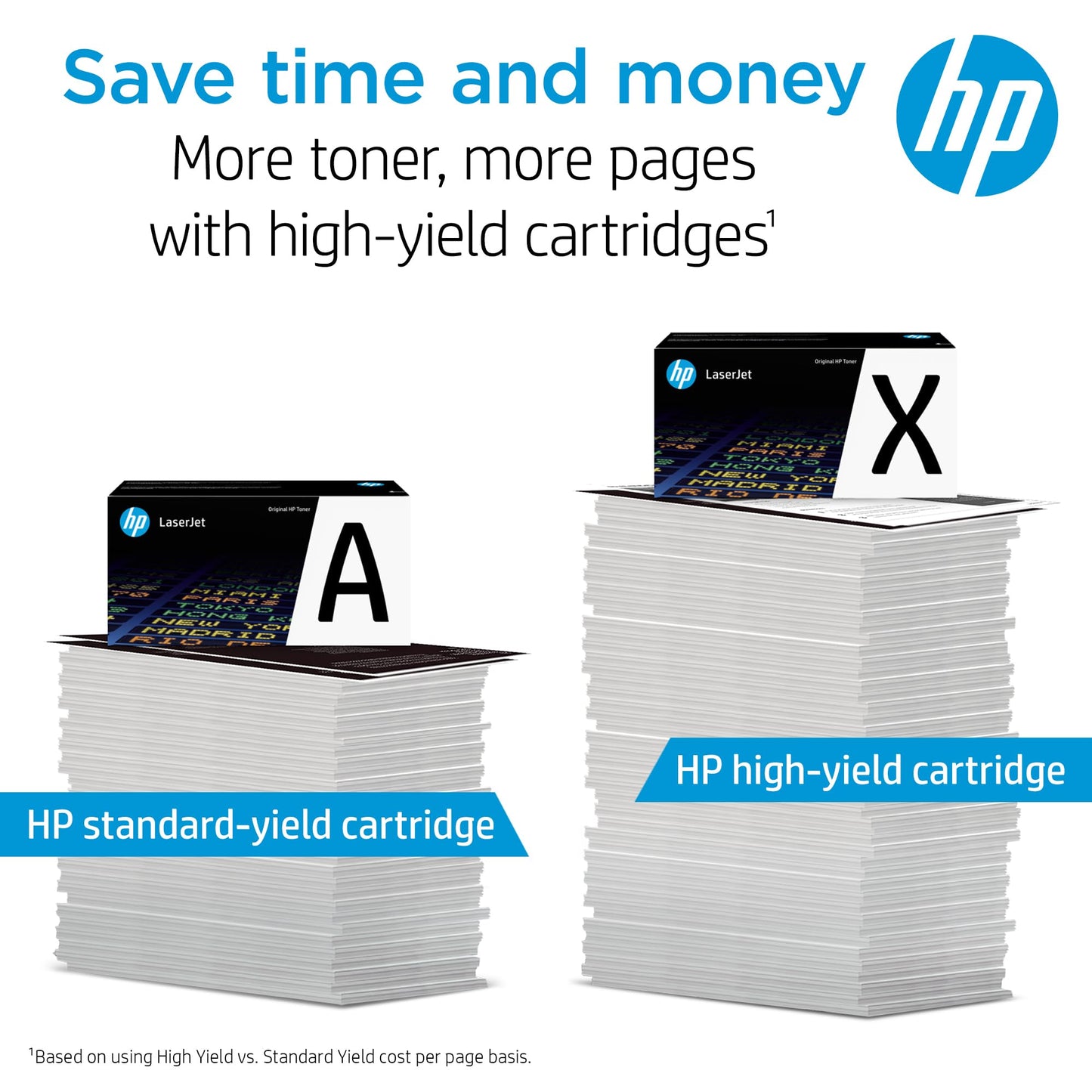 HP 414A Yellow Toner Cartridge | Works with HP Color LaserJet Enterprise M455dn, MFP M480f; HP Color LaserJet Pro M454 Series, MFP M479 Series | W2022A