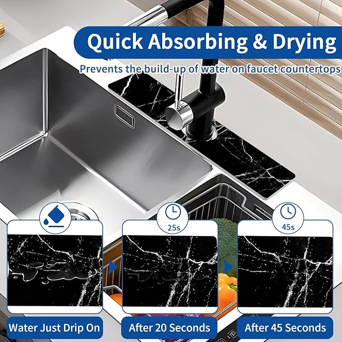 Kitchen Sink Splash Guard