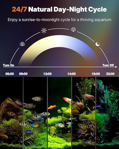Pawfly Aquarium Light for Plants, 24 W Bluetooth Fish Tank Light, Full Spectrum Aquarium Lights for 30"-36" Fish Tanks, Extendable 24/7 LED Lights with Timer Modes & Adjustable Brightness