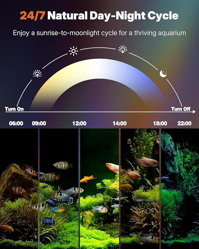 Pawfly Aquarium Light for Plants, 19 W Bluetooth Fish Tank Light, Full Spectrum Aquarium Lights for 18"-24" Fish Tanks, Extendable 24/7 LED Lights with Timer Modes & Adjustable Brightness