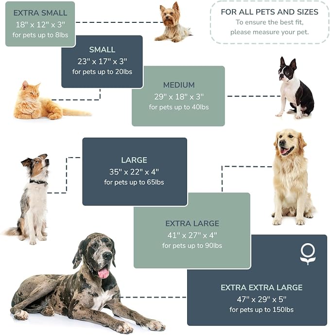 Naturepedic Organic XX-Large Pet Bed - Super Plush Dog & Cat Beds - Ultra Supportive Dog Bed Mat - Ideal Pet Bed with No Polyurethane Foam - 47" x 29" x 5"