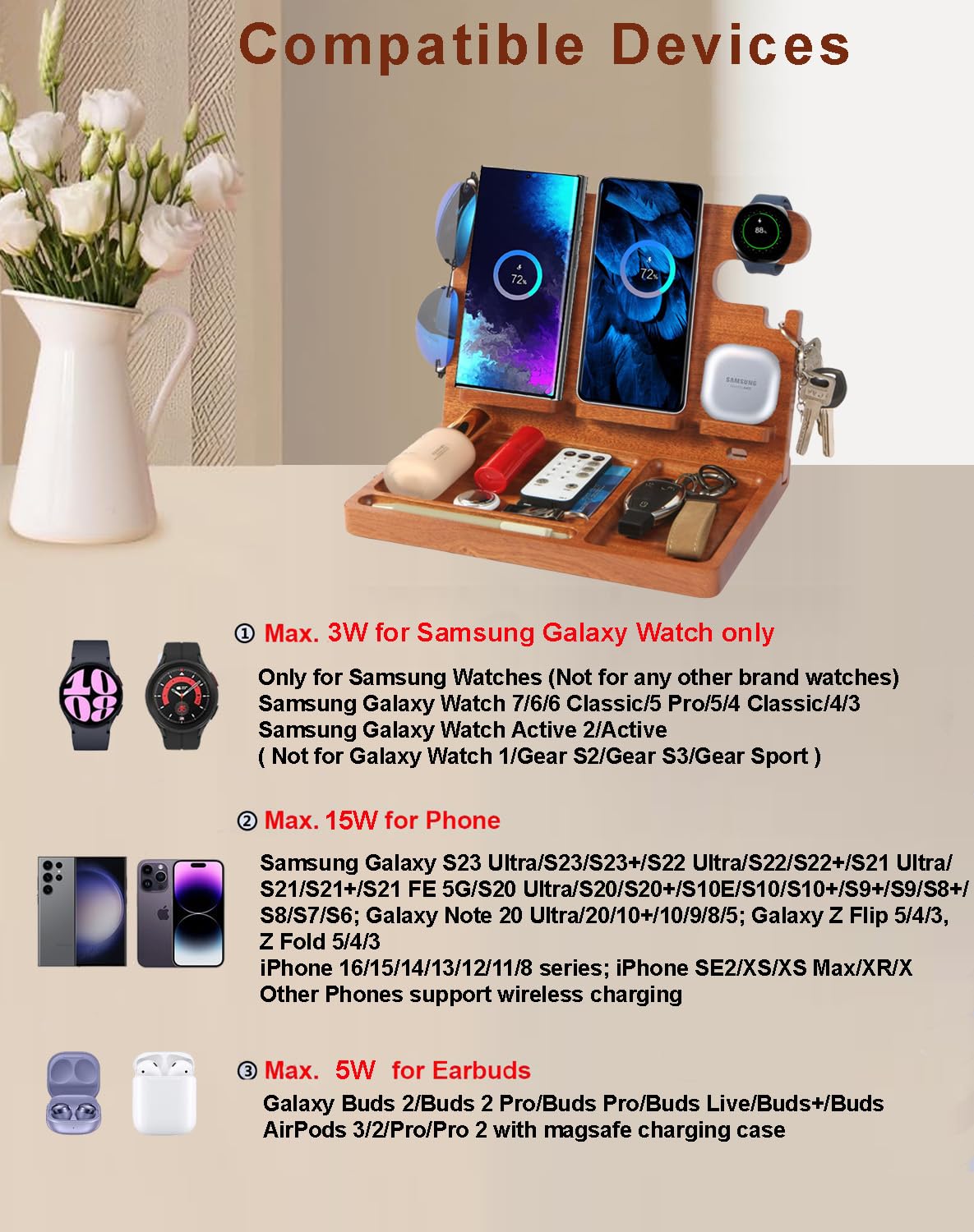 Desk Organizer with 4 Wireless Charging Station for Samsung Devices,27W Dual Wireless Charger Fast Charging for 2 Phones,Galaxy Watch 7/6/5/4/3/2,TWS Box,Wood Phone Docking Station,Gifts for Men Dad