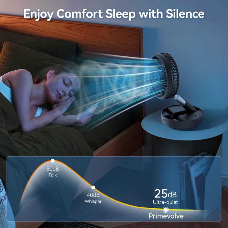 Primelove Portable Oscillating Rechargeable Fan, Battery Operated with 4 Speed Settings & Remote Control, Desk Travel Fan for Sleeping, Camping, Cruise, RV - Black 8" USB C