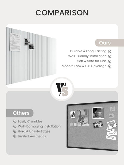 Bumusty Large Cork Board Alternative-48 x 36" Felt Bulletin Board Tiles, with 30 Pushpins, 70 Adhesive Tabs, Fine-Stripe 12-Pack, Cork Boards for Office Push Pin Board Felt Board-Cold White