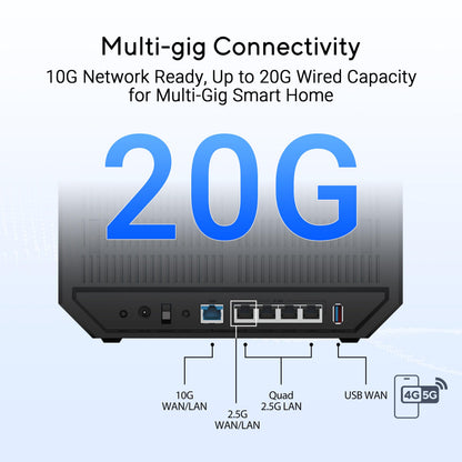 ASUS RT-BE92U BE9700 Tri-Band WiFi 7 Router, Supports New 320MHz Bandwidth & 4096-QAM, MLO, AI WAN Detection, AiMesh Support, Subscription-Free Network Security & Comprehensive VPN Features