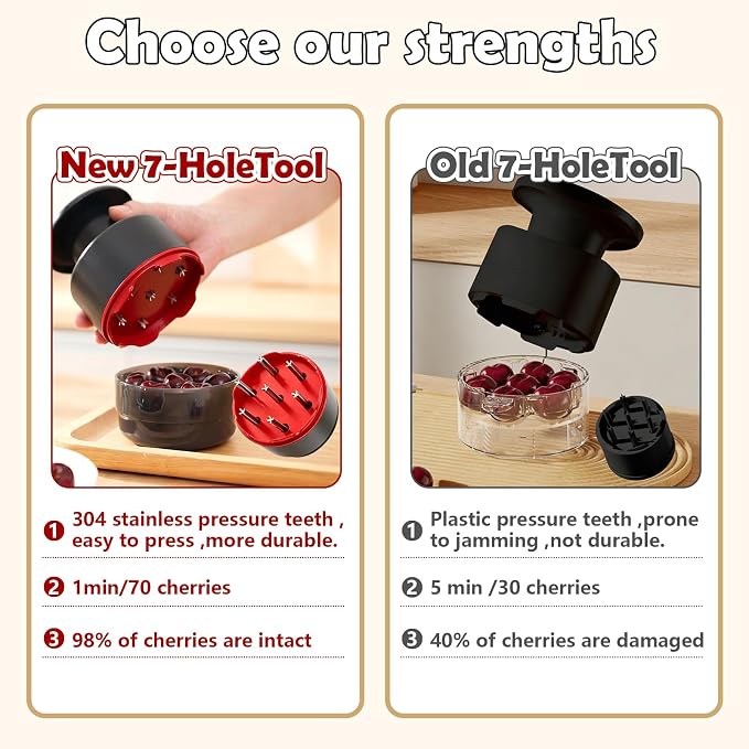 Cherry Pitter Tool 7-in-1 Stainless Steel Cherry Pitter with Splatter Guard, Easy Push Button Cherry Pitter Tool for Cherries Olives and Fruits, Food Grade Cherry Seed Remover
