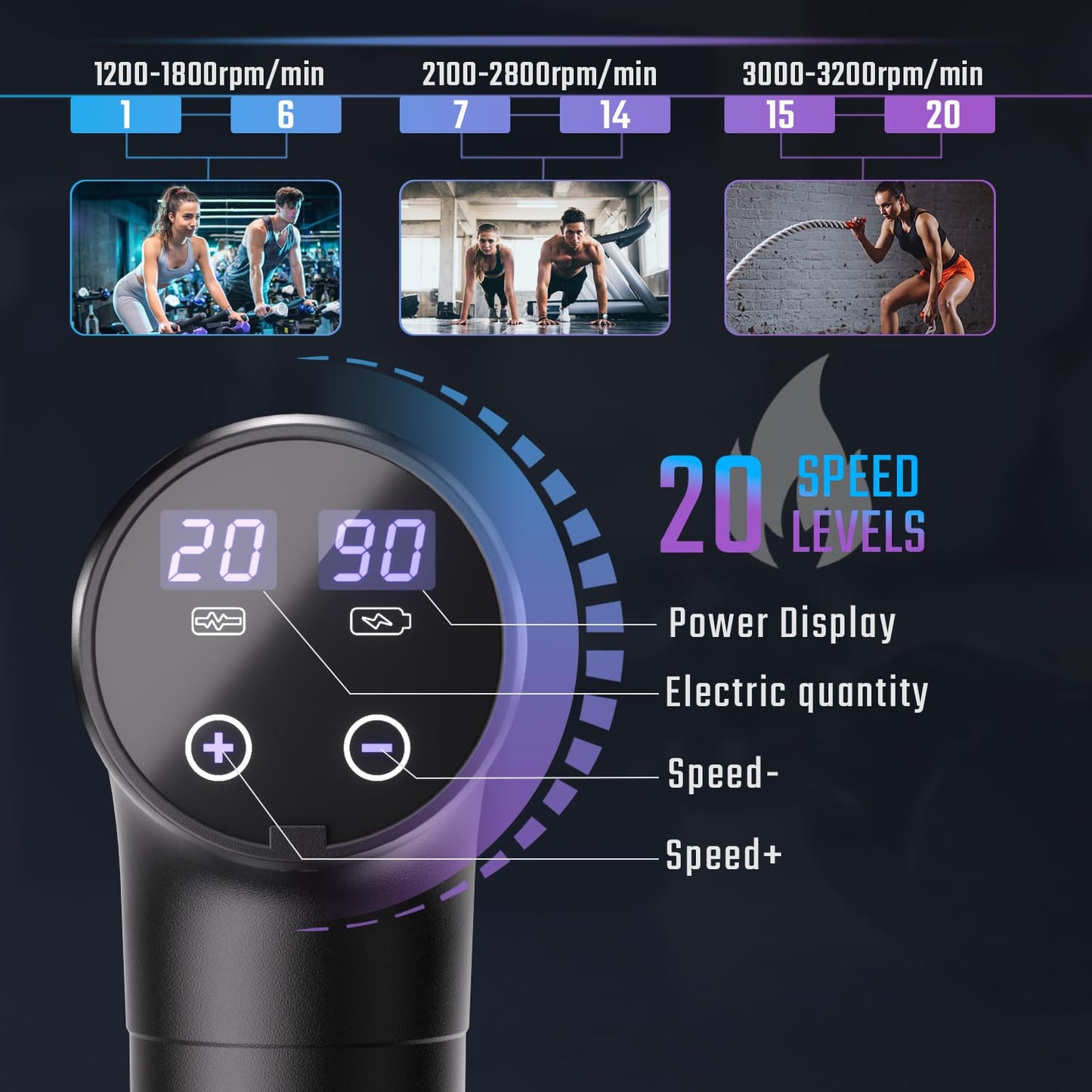cotsoco Massage Gun, Muscle Massage Gun Deep Tissue Back Massager for Pain Relief, 20 Speeds Handheld Electric Massager Tool with Silent Brushless Motor, Suitable for Gym Office Home Travel