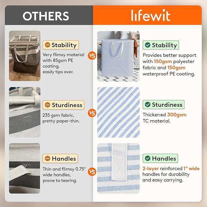 Lifewit 2 Pack Laundry Hamper Large Collapsible Laundry Baskets, Freestanding