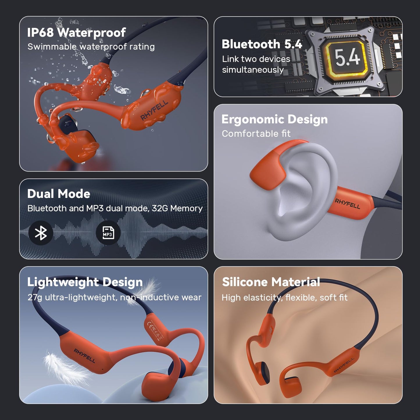 Rhyfell Bone Conduction Headphones, IP68 Waterproof Swimming Headphones with MP3 Mode 32GB Memory, Bluetooth 5.4, Open-Ear Design, Secure Fit for Running, Fitness and Cycling
