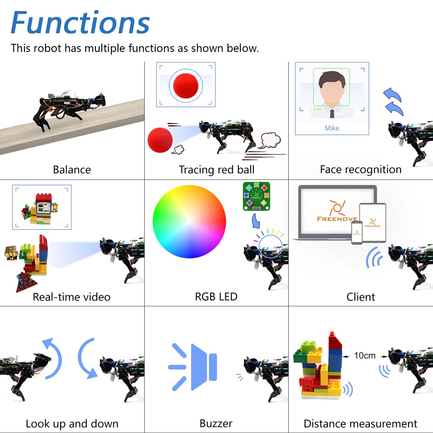 FREENOVE Robot Dog Kit for Raspberry Pi 5 4 B 3 B+ Zero 2 W, Walking, Self Balancing, Face Recognition, Ball Tracing, Ultrasonic Ranging, App Control, Camera, Servo (Raspberry Pi NOT Included)