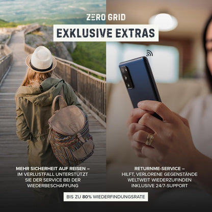 Zero Grid RFID Passport Holder & Travel Wallet, Zippered Wallet for Men & Women, Fits Passport, Cards, Cash, Tickets, ID, Sim Card; Premium & Compact Travel Document Holder - Midnight Black