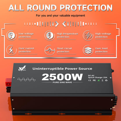 2500 Watt Sump Pump Battery Backup System, Pure Sine Wave Output, Professional Backup System in The Event of a Power Outage, Remote Controller with LCD Screen, Automatic Grid and Battery Switchover