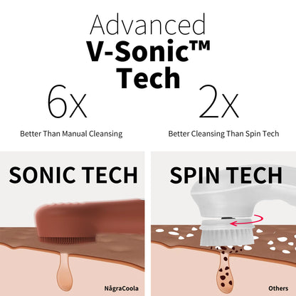 Silicone Face Scrubber, NågraCoola CLIE 2.0 Facial Cleansing Brush, Rechargeable, Waterproof Face Scrub Brush for Cleansing, Exfoliating, Massaging, Electric Facial Exfoliator for Women & Men - Black