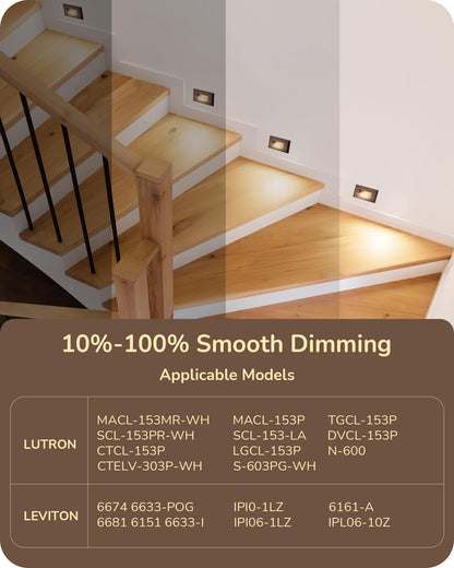EDISHINE Indoor Stair Lights, 120V 2.5W 150LM, IP65 Waterproof, Aluminum, 4.69inx2.9inx1.53in, Oil-Rubber