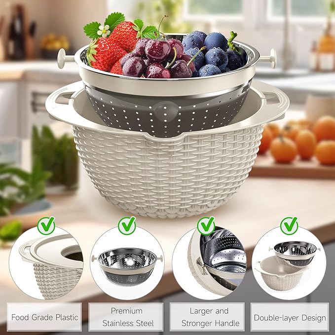 4-1 Colander with Bowl Set