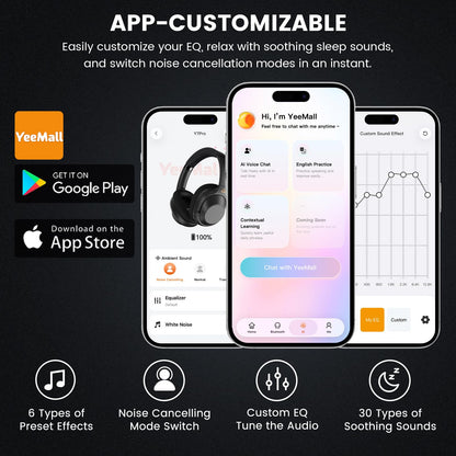 Riibox Y7Pro Hybrid Active Noise Cancelling Headphones, LDAC Hi-Res Audio, 100H Playtime, Bluetooth 6.0, Customize EQ via App, Comfort Fit Wireless Over-Ear Headphones for Home Office Travel