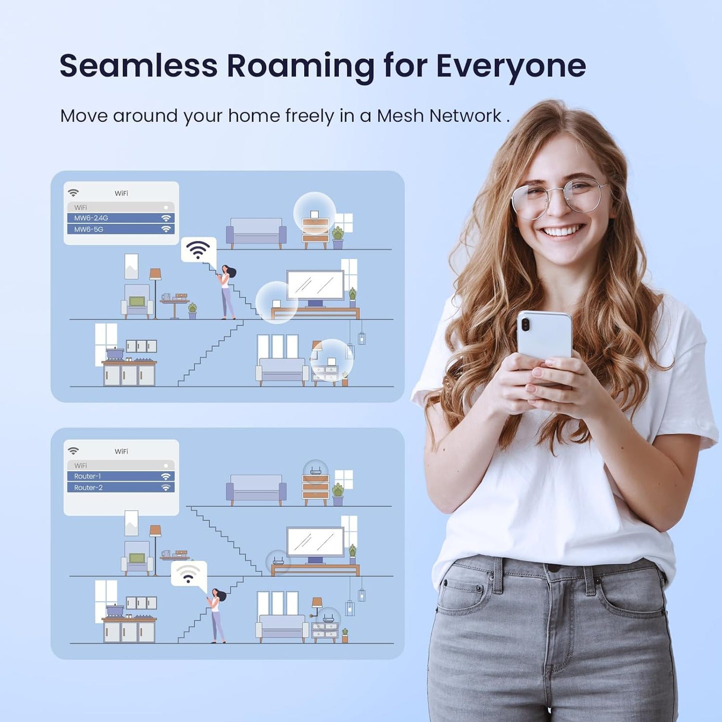 Tenda Nova Mesh WiFi System MW6 - Covers up to 2400 sq.ft - AC1200 Whole Home WiFi Mesh System - Gigabit Dual-Band Mesh Network for 90 Devices - Replaces Wireless Router and WiFi Extender - 2-Pack