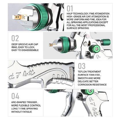 ENDOZER Professional HVLP Spray Gun Set Gravity Feed Air Spray Gun with 1.4, 1.7, 2.0mm Nozzles 20oz 600cc with Gauge for Auto Paint, Primer, Clear/Top Coat & Touch-Up (Not Suitable for Latex Paint)
