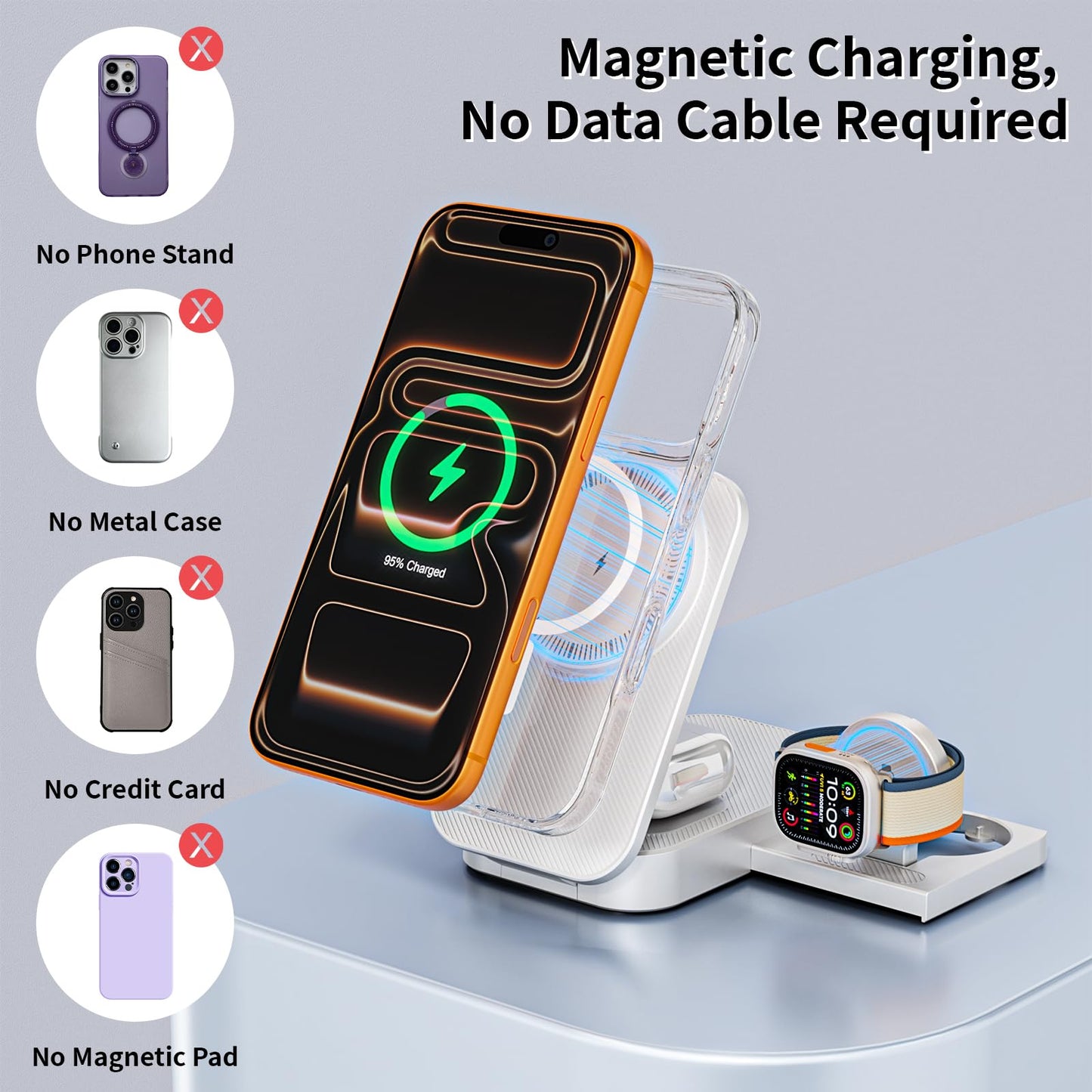 [Apple MFi Certified]Magnetic Charger 3 in 1 Charging Station,25W Wireless Foldable Mag-Safe Charger 6FT USB-C Cable Wireless iPhone Charging Station Compatible with iPhone 17/16/15/14/13/12 Pro/Plus