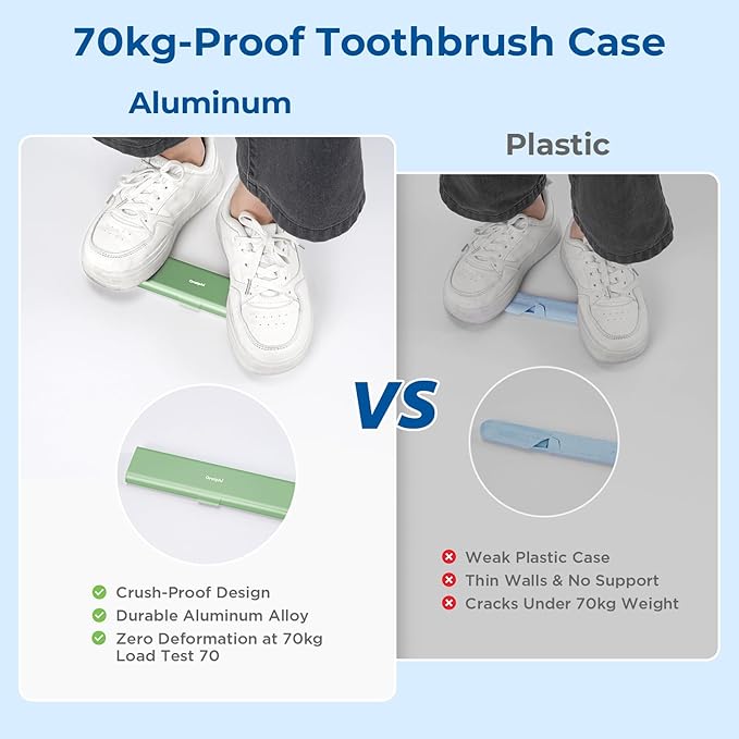 Wider Aluminum Toothbrush Travel Case, Portable Travel Toothbrush Holder