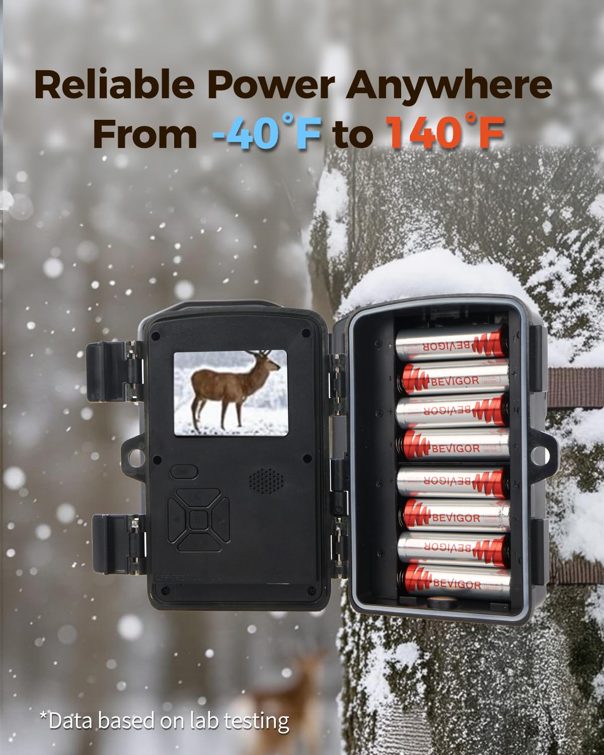 BEVIGOR Lithium Batteries AA Size 16 Pack 1.5V Longer Lasting Double A Battery for Blink Camera, Trail Camera, Security Alarm System, Remote Controlled Vehicle Batteries【Non-Rechargeable】