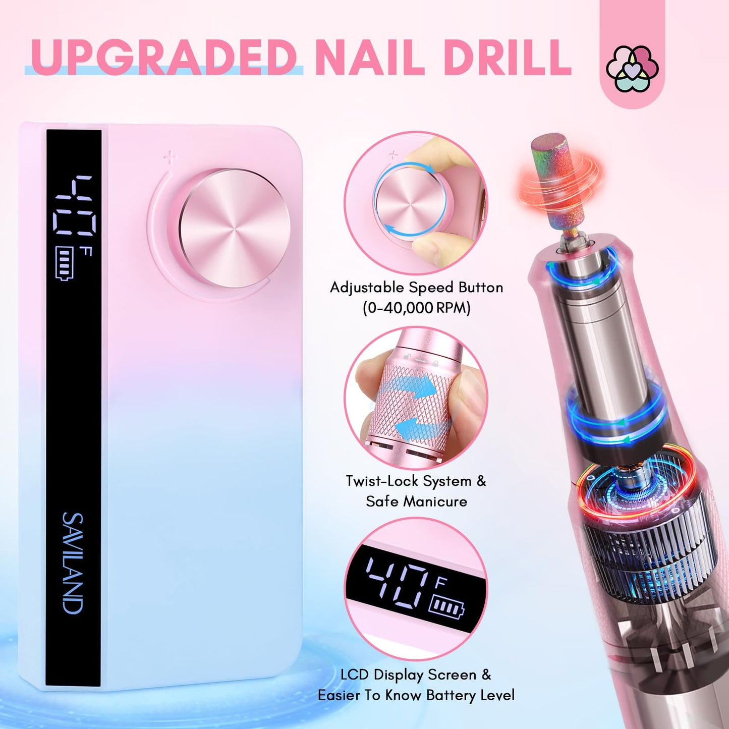 SAVILAND Electric Nail Drill Professional: 40000RPM Upgrad Nail Drill Kit 2025 Beautiful Gradient Sunset Color Scheme Nail D rill Machine Portable Nail File & Buffers Salon Use Manicure Pedicure