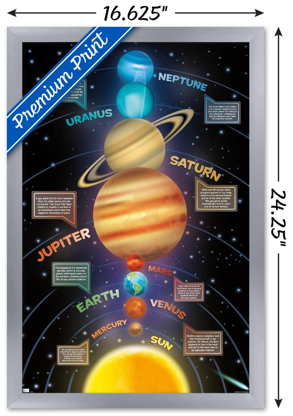 Trends International Solar System 2023 Wall Poster, 22.4L x 14.7W, Silver Framed Version
