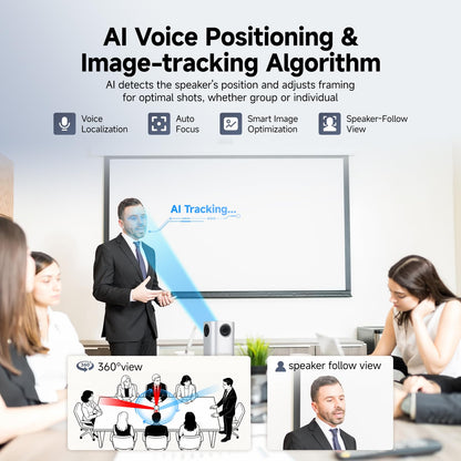 SVBONY SVN A1 360 Camera for Conference Room, 5MP 1080P HD Webcam with AI Driven Speaker Tracking,16.5 FT Mic Pickup, Noise Cancellation,Plug & Play, Compatible with Zoom/Teams/Meet for Small Meeting