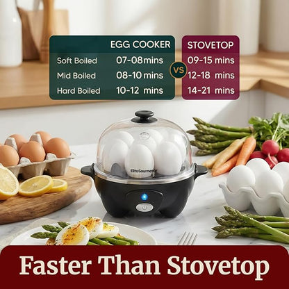 Elite Gourmet EGC-007B# Rapid Egg Cooker, 7 Easy-To-Peel, Hard, Medium, Soft Boiled Eggs, Poacher, Omelet Maker, Auto Shut-Off, Alarm, 16-Recipe Booklet, Black