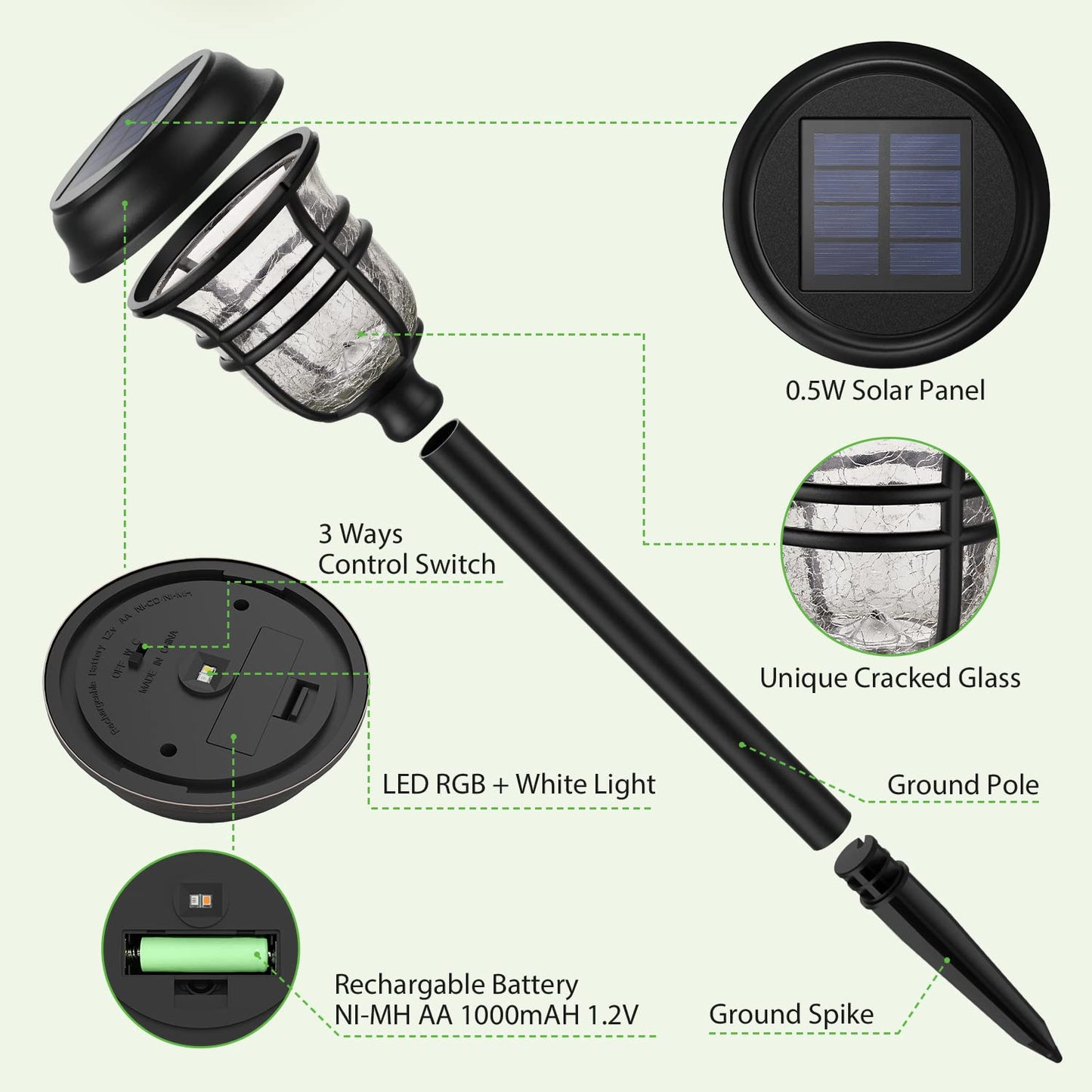XMCOSY+ Solar Pathway Lights Outdoor, High Lumens LED Garden Lights with 2 Lighting Modes, Solar Powered Light, IP65 Waterproof Auto ON/Off for Yard Walkway Driveway Decor (Warm & Cool White)